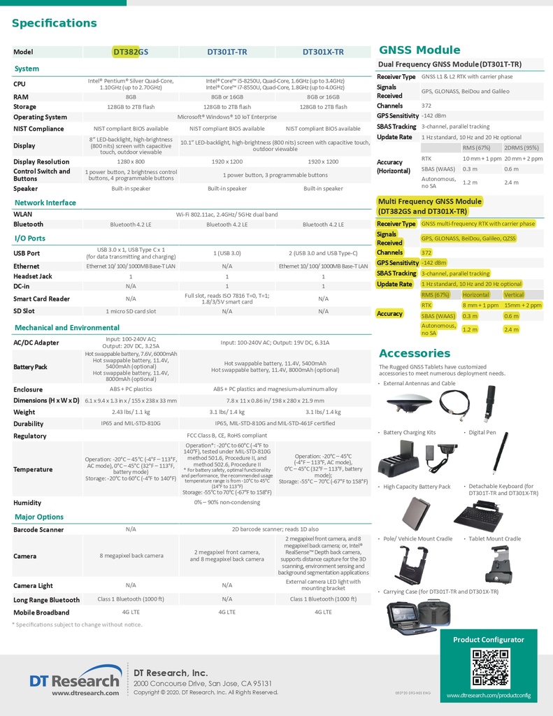 Tablette DT382TRX