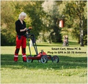Smart Cart Plug-In